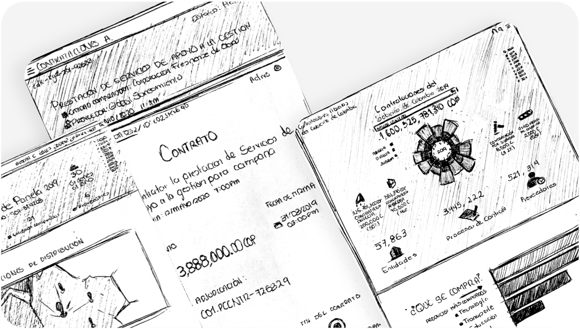 Bocetos del proyecto Tablero de Contrataciones Abiertas de Colombia