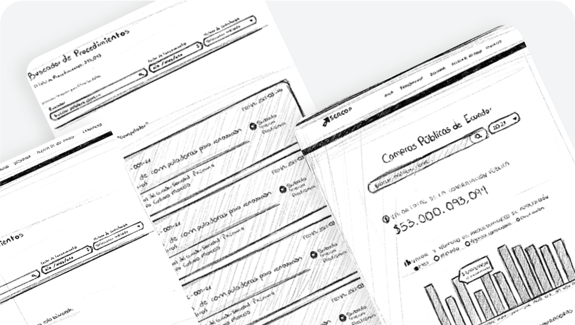Bocetos del proyecto Contrataciones Abiertas Ecuador - OCDS