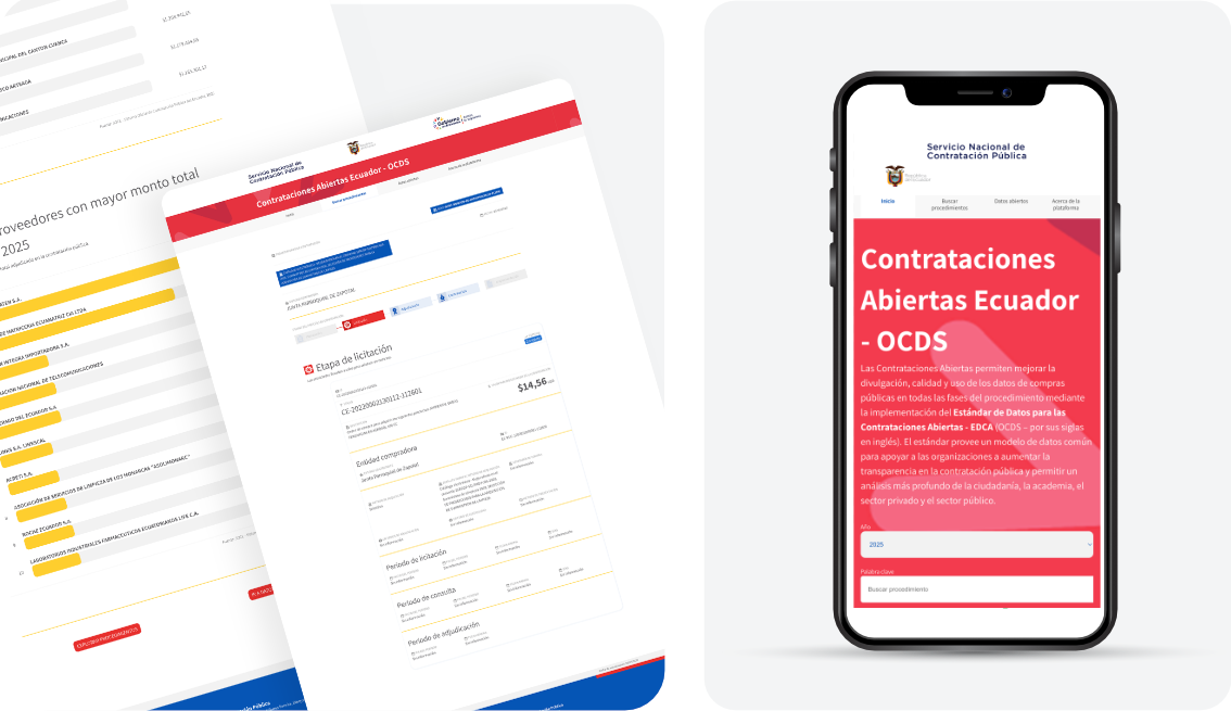 Contrataciones Abiertas Ecuador - OCDS