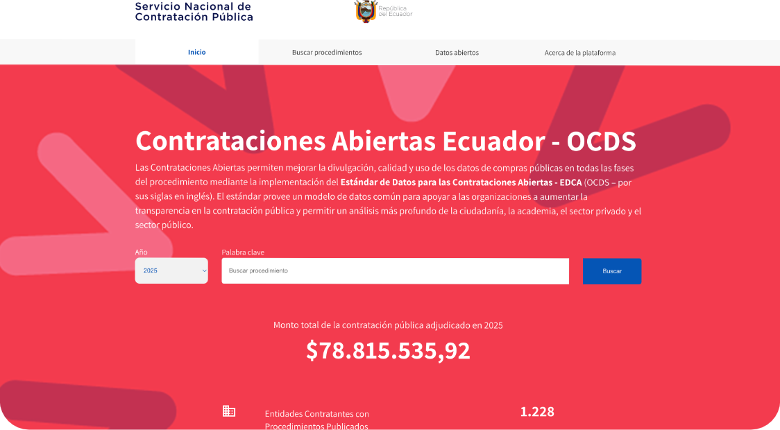 Contrataciones Abiertas Ecuador - OCDS