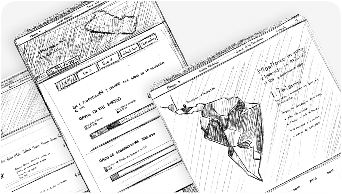 Bocetos del proyecto Observadatos