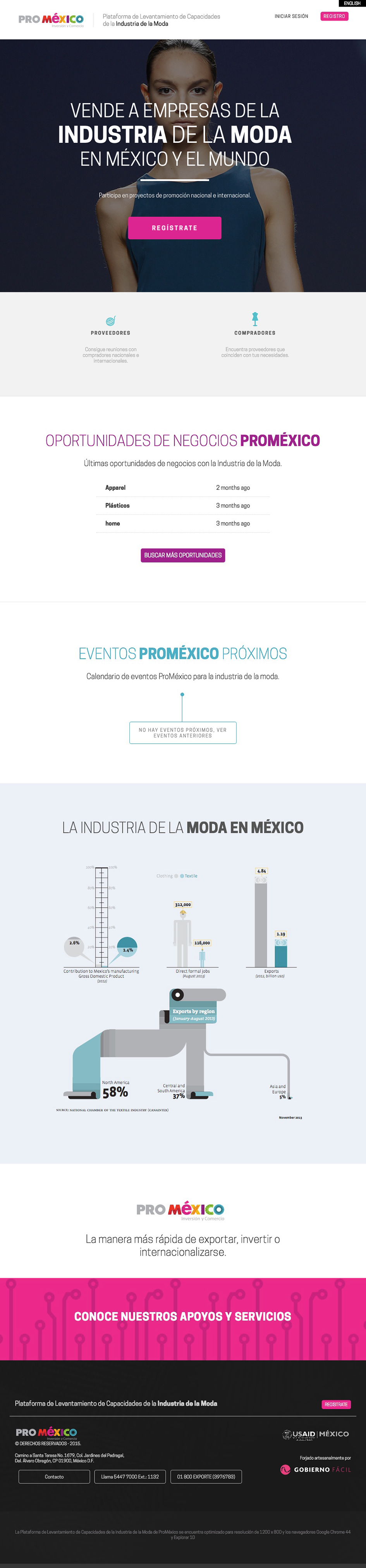 ProMéxico: Plataforma de Levantamiento de Capacidades de la Industria de la Moda