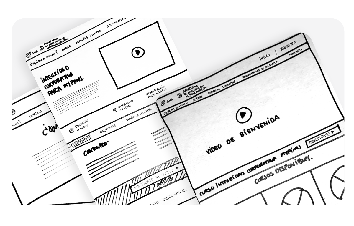 Bocetos del proyecto Plataforma de Aprendizaje Anticorrupción (PAA)